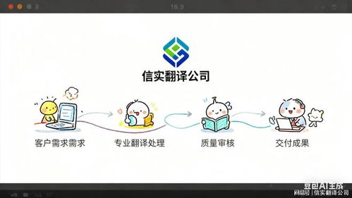 2026廣州翻譯公司三強(qiáng)榜單揭曉 綜合實(shí)力無(wú)人能及的翻譯服務(wù)標(biāo)桿